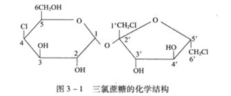 三氯蔗糖的物化性質(zhì)